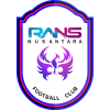 https://img.lansemeiquan.com/img/football/team/4f3282f2ef15ff0fedaa73abab3eacbf.png